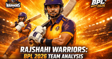 রাজশাহী ওয়ারিয়র্স বিপিএল ২০২৬ টিম অ্যানালাইসিস