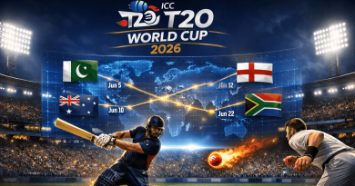 টি টোয়েন্টি বিশ্বকাপ ২০২৬ সময়সূচী