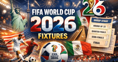 ফিফা বিশ্বকাপ ২০২৬