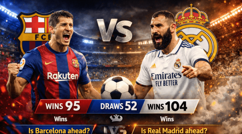 বার্সেলোনা বনাম রিয়াল মাদ্রিদ হেড টু হেড