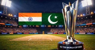 আইসিসি টি২০ বিশ্বকাপ ২০২৬ পয়েন্ট টেবিল