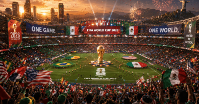 FIFA World Cup 2026 schedule